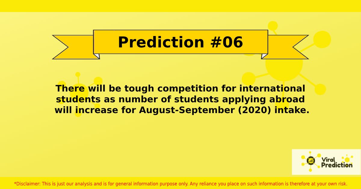 prediction-06