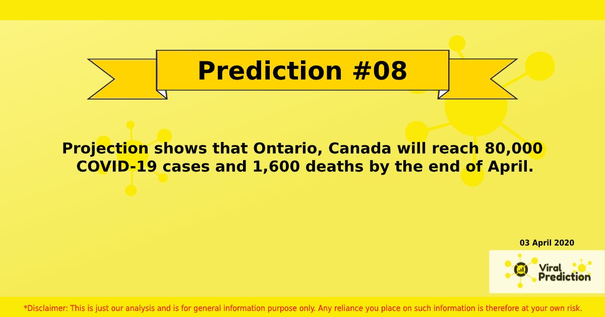 prediction-08